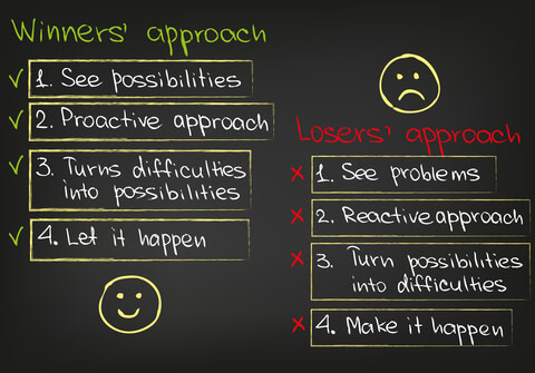 Winners Approach vs Losers Approach